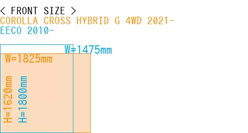 #COROLLA CROSS HYBRID G 4WD 2021- + EECO 2010-